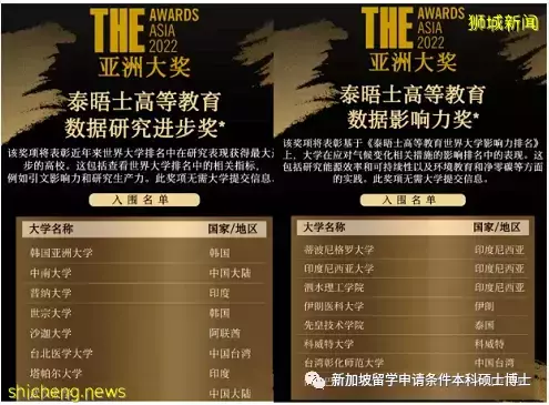 2022年泰晤士高等教育亞洲大獎入圍名單發布!新加坡4所大學入圍7個獎項