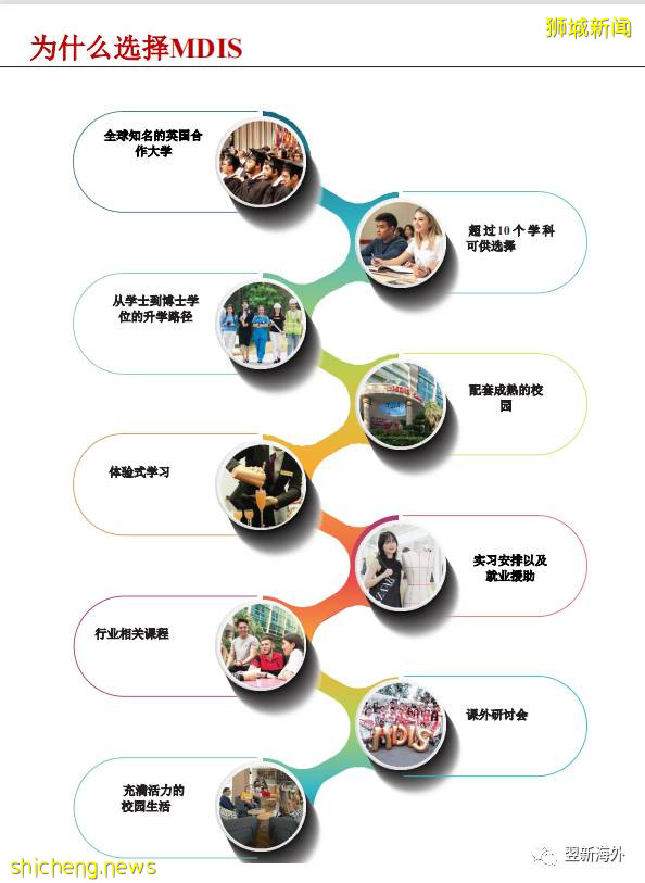 新加坡学制最短专升本课程原来在这里！学费竟然不到10万！1年内完成！应届大专生的福利帖