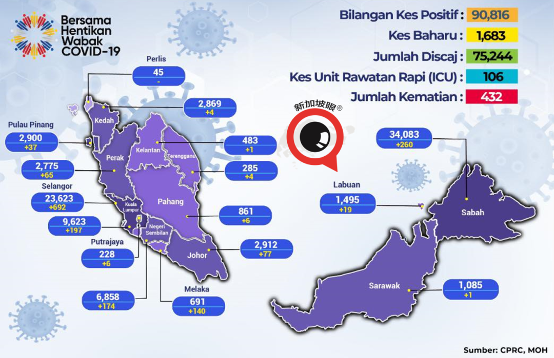 泰国放大招，56个国家地区旅客免签入境