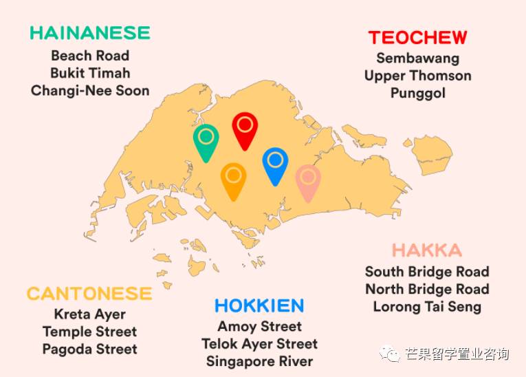 新加坡五大籍貫華人族群的形成與曆史