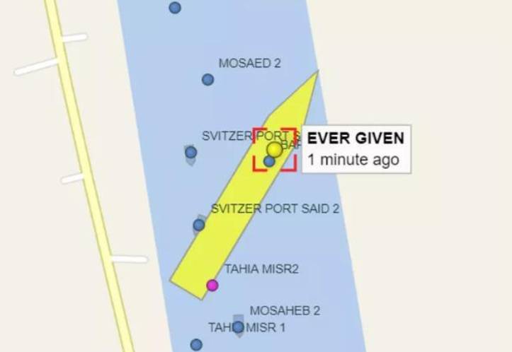 中国巨型货轮在苏伊士运河搁浅,或直接导致新加坡物价上涨