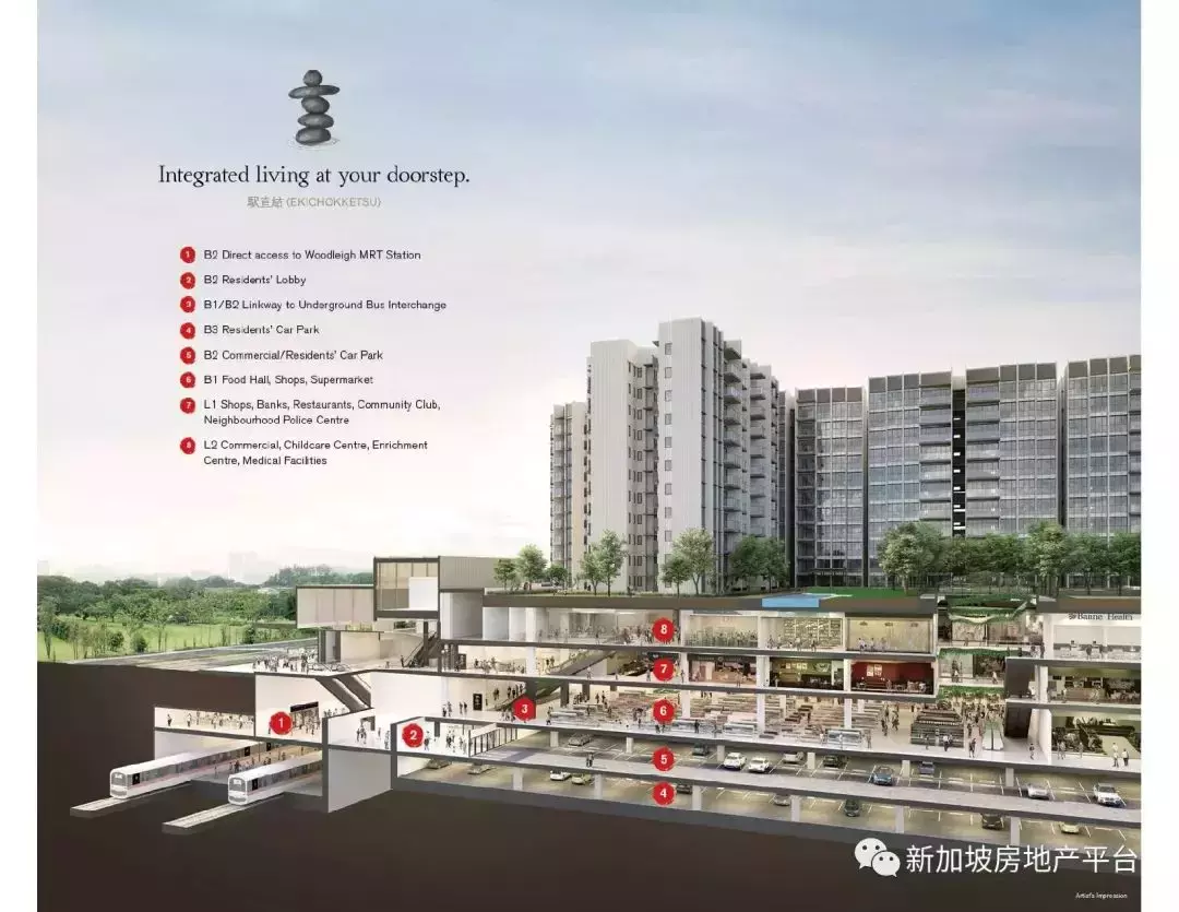 矚目大作，區域瑰寶！The Woodleigh Residences 桦麗居 (D13郵區 兀裏）