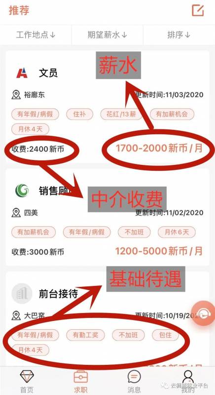 獅城求職 正確的了解需求，明確做事態度，才是出國打工的關鍵。