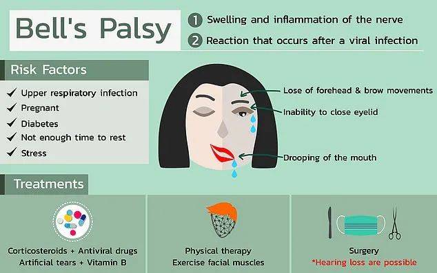 首例!她接種疫苗後嚴重過敏、呼吸急促送急診!新加坡的疫苗也有同款,會安全嗎