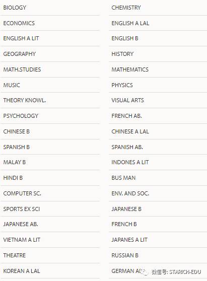 地表最強，新加坡各類IB學校大全~信息量大過腦容量