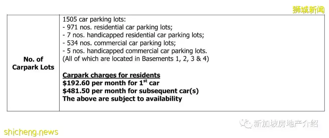 Marina One 濱海盛景豪苑(D01)，新加坡CBD的現房豪宅