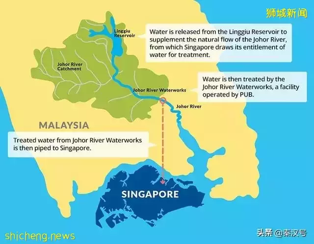 滴水沒有的新加坡，如何實現國民的“喝水自由”