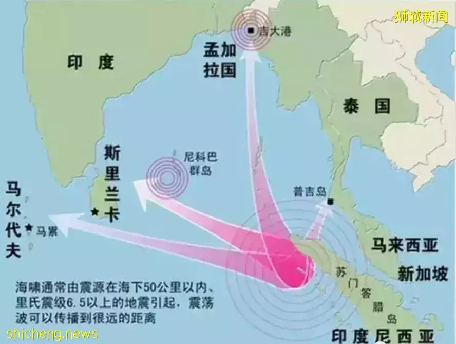 昨早,新加坡地震了?新加坡人嚇壞了