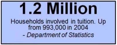 新移民家长疯狂吐槽：为什么新加坡学生只上半天课，这么奇葩