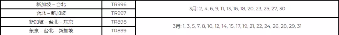 4月1日取消入境隔离,新加坡航空迎来更加自由的航班安排