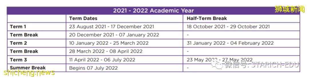 這所學校簡直是A Level考試的A*收割機