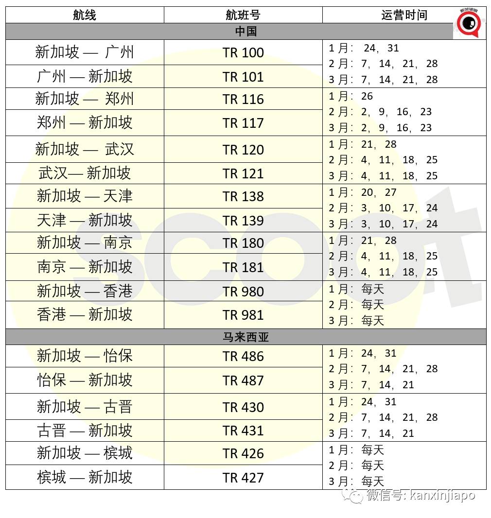 刚刚宣布！入境中国南京要28天管理措施