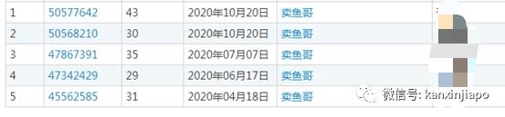 狮城“卖鱼哥”亲述：“商标在中国被盗用，我现在进退两难”