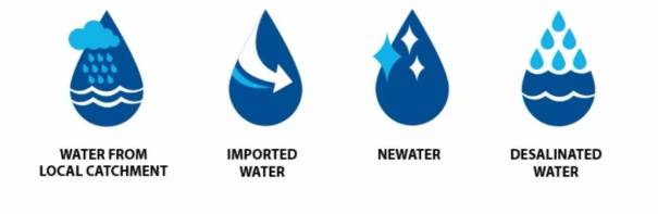 新加坡 四大“水龍頭”，保障新加坡用水