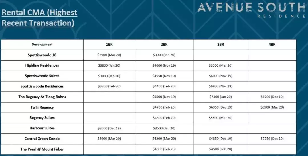 南峰雅苑剩下單位不多,過年促銷,靠近市區性價比最高的學區房