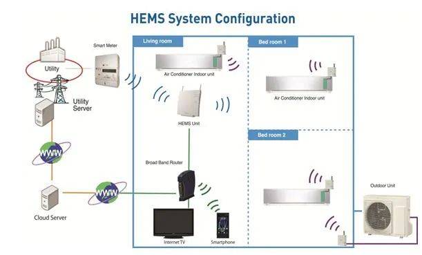 心想獅城 淡馬錫控股新加坡最神秘的公司