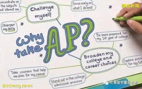 新加坡国际学校课程体系介绍