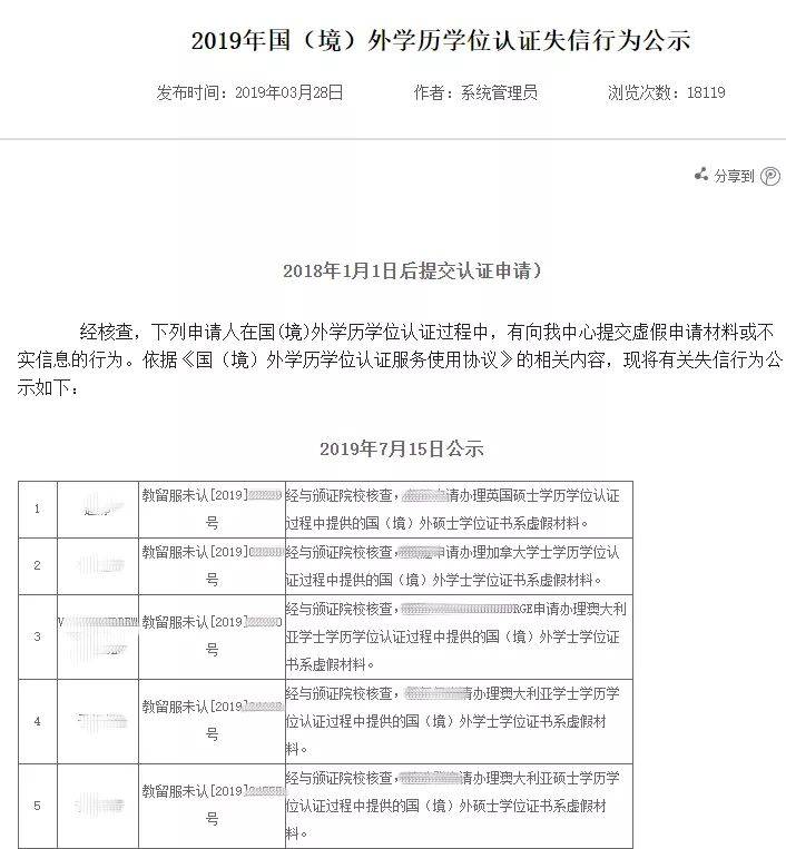 学历造假？不存在的，根本过不了海外学历认证这一关