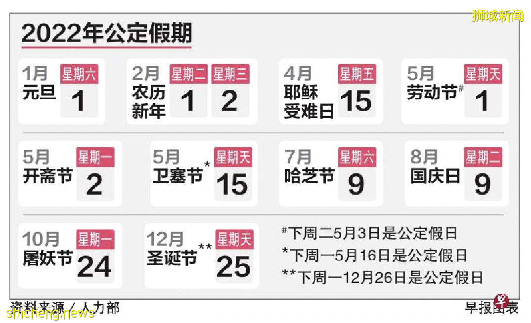 新加坡留学:新加坡学校及公共假期一览