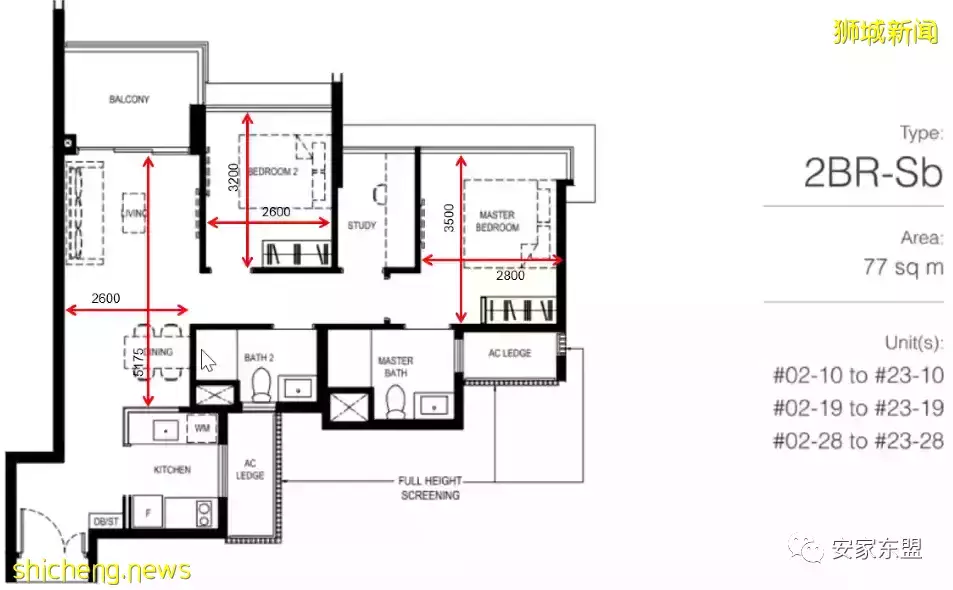 鑫悅府Normanton Park一年賣了88%，還剩224間，3月5日又將起價，手慢無