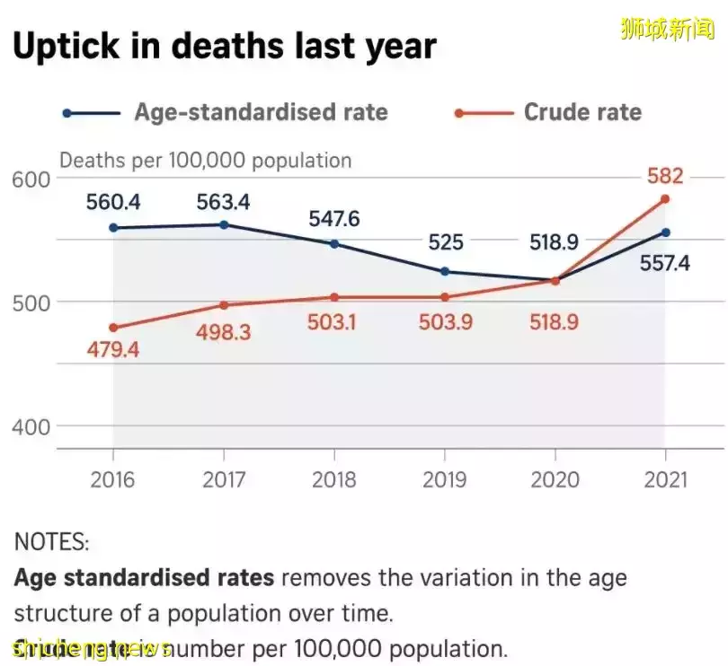 又一回国航班熔断了!全球死亡率排行:中国最低,新加坡第三!张文宏有错么