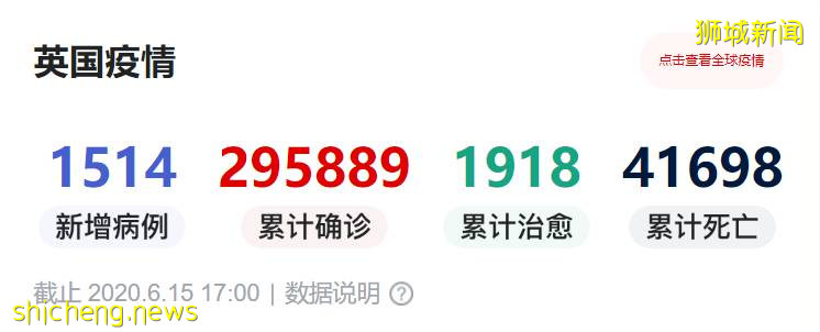 新加坡正在逐步解封,即將迎來留學黃金時期?趕緊來看看申請時間!