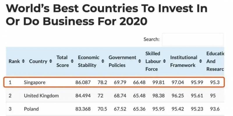 新加坡移民新政明年一月实施,仅500名额