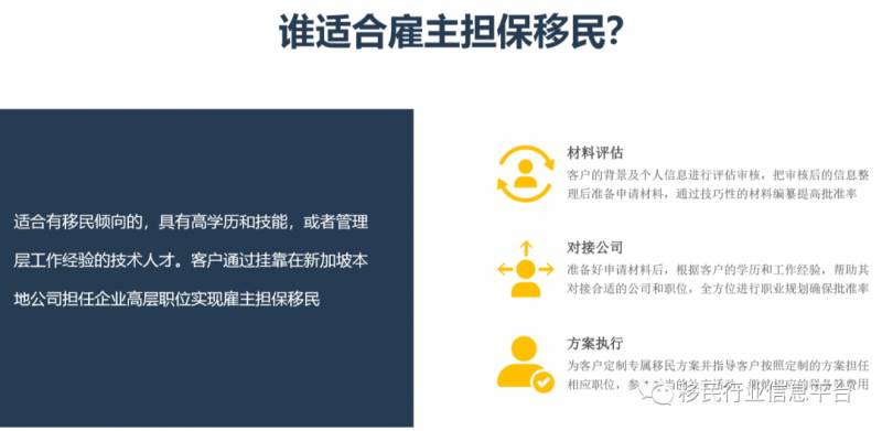 新加坡優勢及移民方式