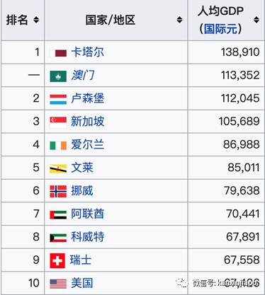 46000吨台湾凤梨被中国大陆拒之门外!其中25吨下周运抵新加坡