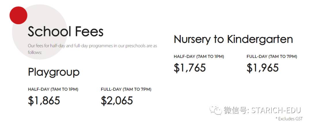 政府幼兒園，私立幼兒園，國際幼兒園，總有一款適合你