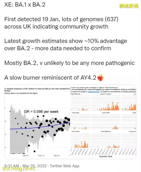新加坡宣布进一步解封KTV和舞厅!"魔王"新冠变异病毒XE入侵亚洲!卫生部长表态