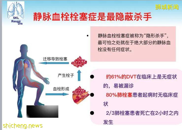 亲身经历!新加坡6个康复者分享:打过疫苗感染新冠不可怕,几乎没感觉