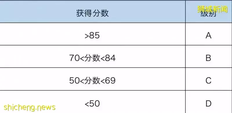 驚!“在新加坡知名熟食中心吃飯,一只老鼠直接掉在我面前”