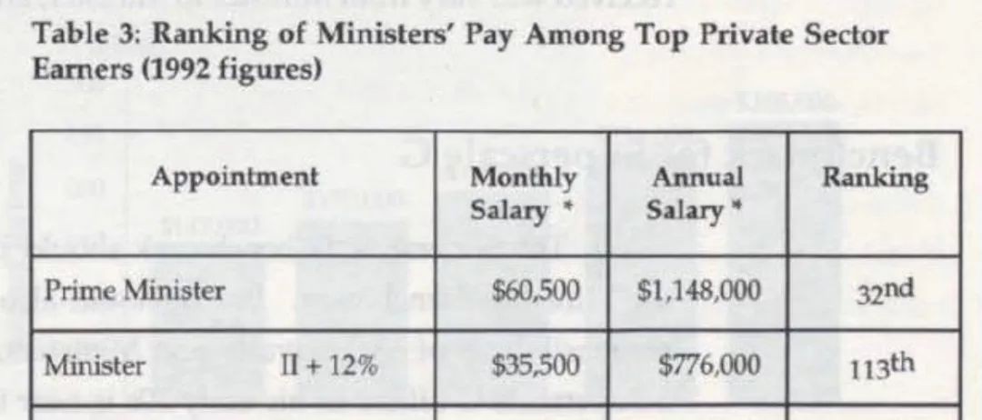 借李光耀抄笔记的他，放弃200万年薪​，让新加坡法治成亚洲第一！