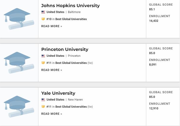 最新排名！新加坡南洋理工這3個學科全球第一！打敗清華、史丹福