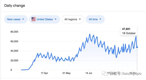 中國實力排名亞太地區第2，新加坡是東盟之冠
