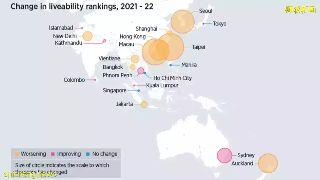 新加坡憑什麽再次成爲世界最宜居城市