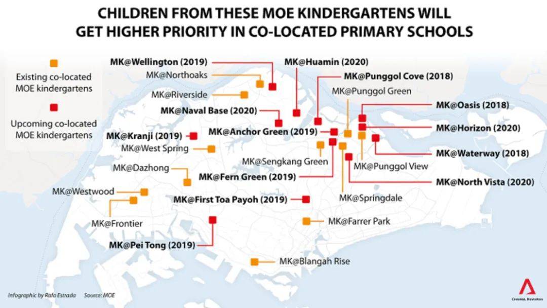 新加坡36所MOE幼儿园直升小学有优先权！2022年报名即将开始