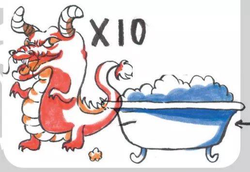 猜一猜这些地铁站名