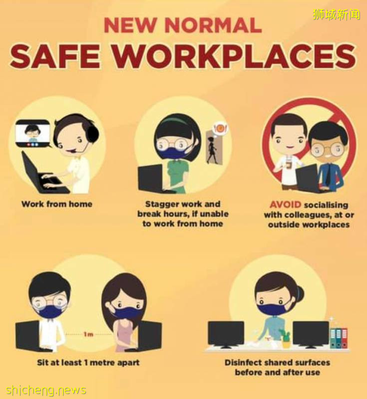 美、韓、日現第二波疫情!新加坡會繼續解封嗎!