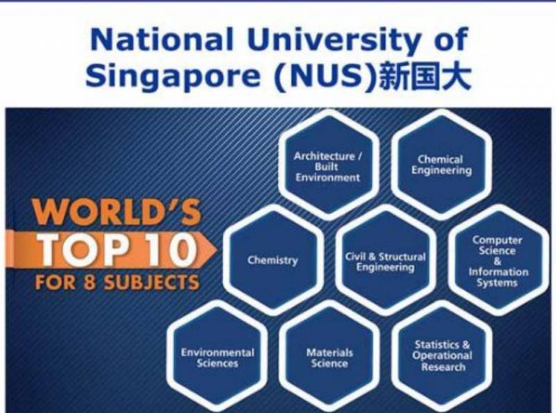 新加坡留學 有關新加坡公立大學的那些事(一)