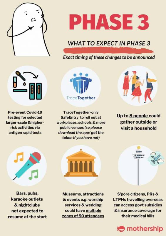 海外二次疫情暴發，留學該去哪？新加坡是您的不二之選