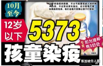 4248例,16人死,新加坡本月超5000名12歲以下小孩感染!全都未接種新冠疫苗