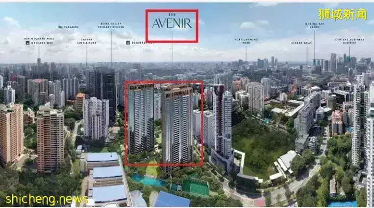 River Valley的新四大美女樓盤:Avenir,Park Nova, Boulevard 88, Irwell Hill