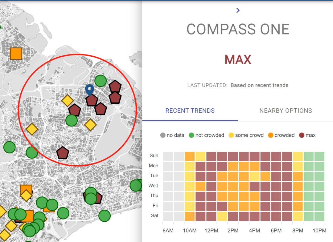 擠！爆！了！2020在家待了一整年，年底了，全新加坡的人都上街排隊
