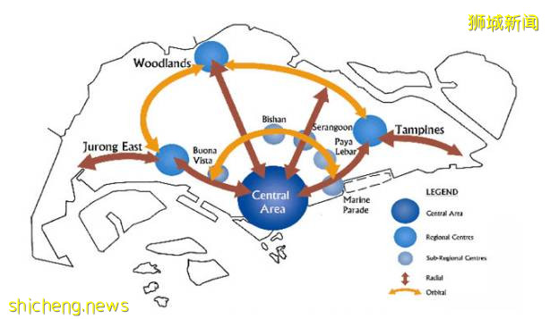 新加坡的公共運輸是怎麽發展的