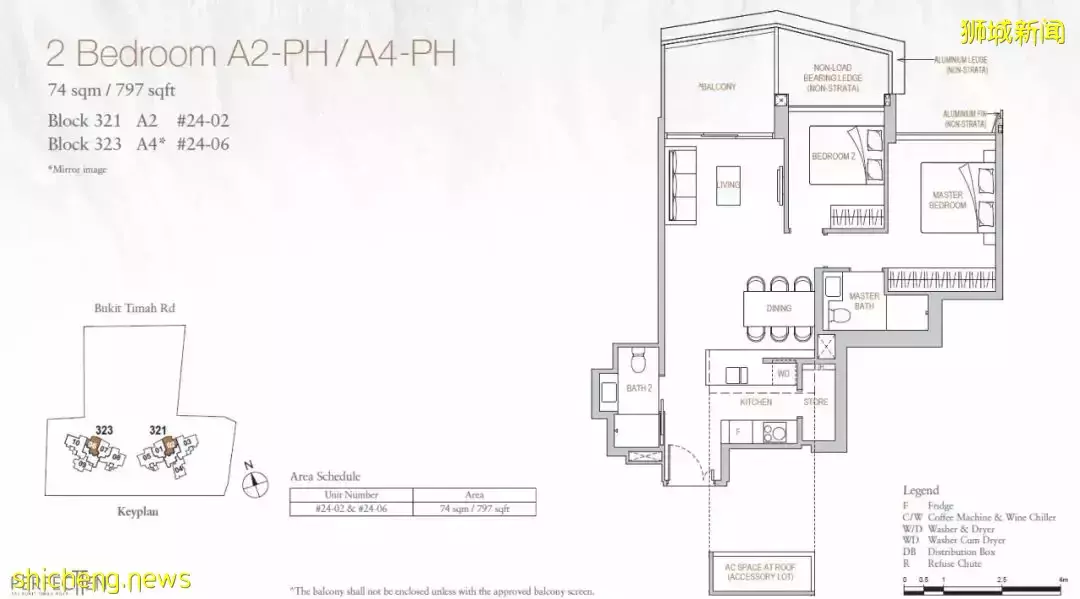 房産信息 Perfect Ten 介紹