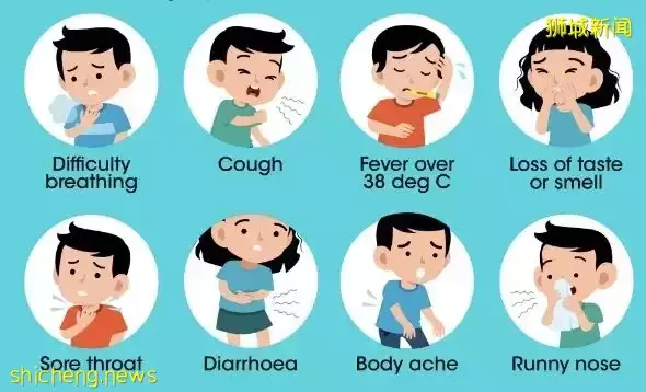 曝28天最快二次感染新冠、症狀更重!新加坡總理夫人:別以爲病毒越變越溫和