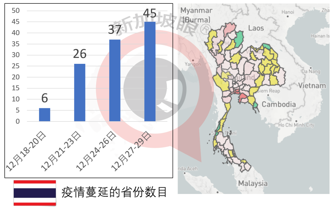 今增27 | 新加坡今开始打疫苗！46岁的她成为坡岛第一人