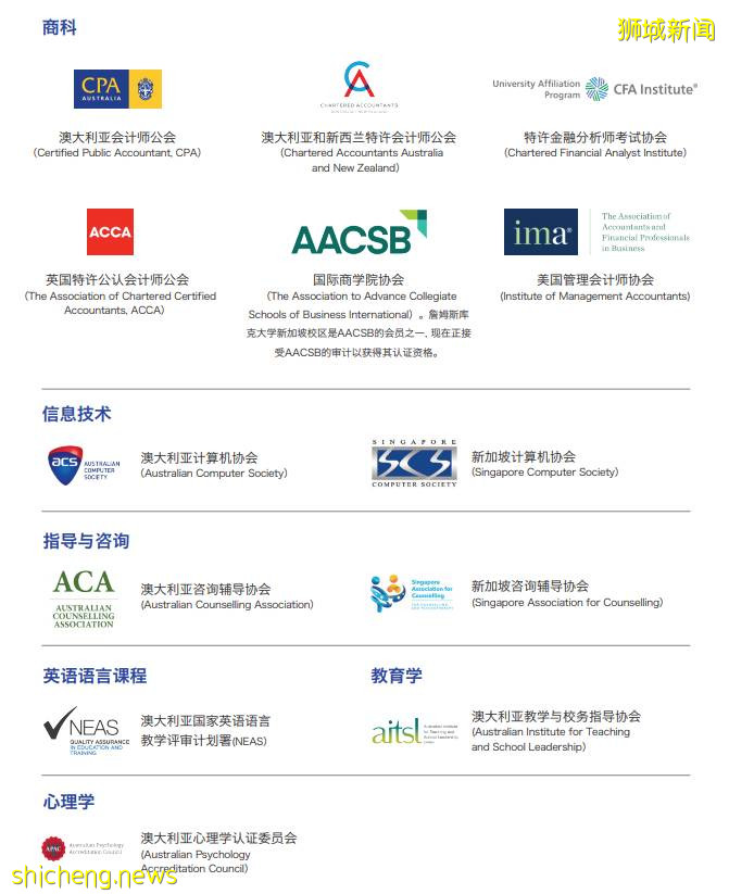 高考VS留學？從來不是一個單選題！2021年高考後留學新加坡，是時候准備起來了